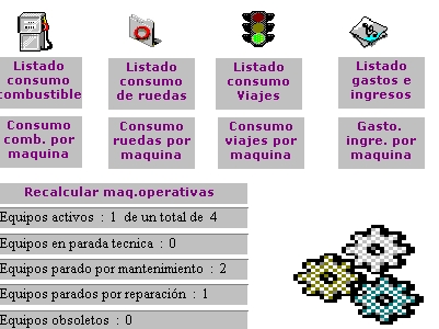 Software mantenimiento 