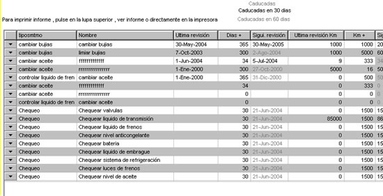 mantenimiento de flotas