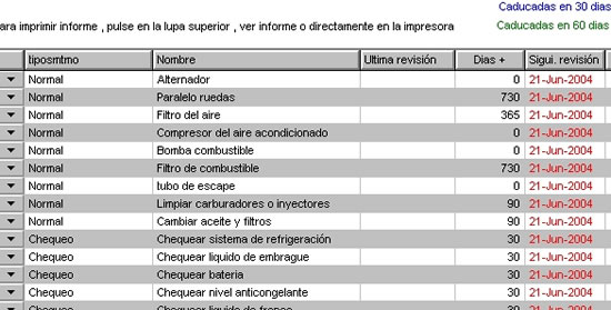 mantenimiento de flotas