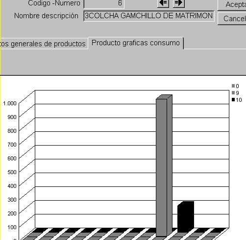 software tintorerias